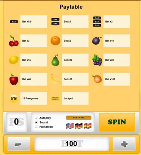 taste the jackpot at Fruitybar Fruitybar homepage